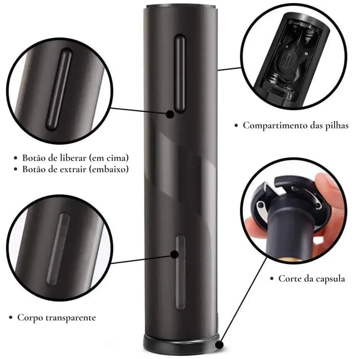 Saca Rolha Elétrico Imperium Casavelle com detalhes das funções, botões, compartimento de pilhas e cortador de cápsulas.