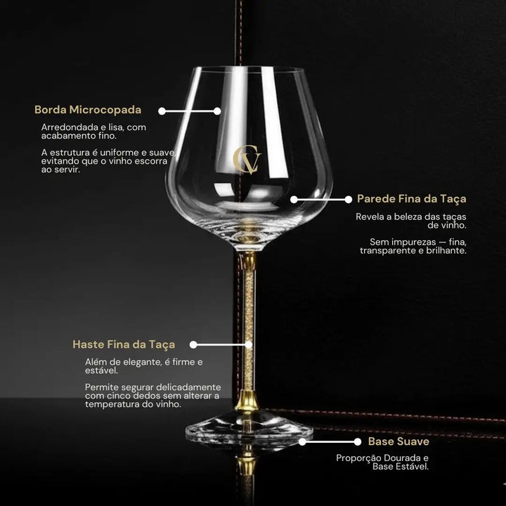 taça de vinho prime casavelle com detalhes das características técnicas em fundo preto de luxo.